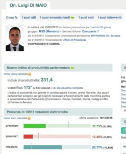 dimaio-open-polis