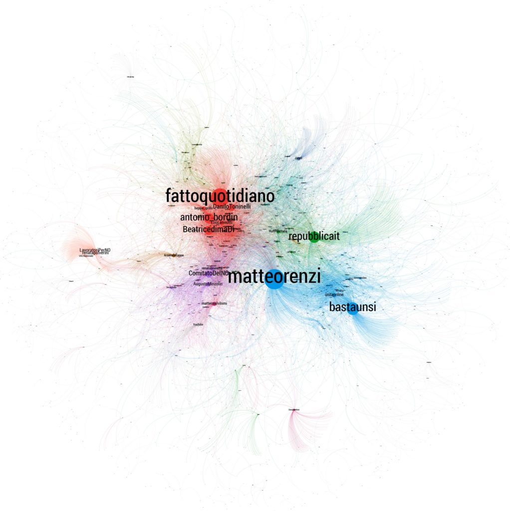 backbone_graph
